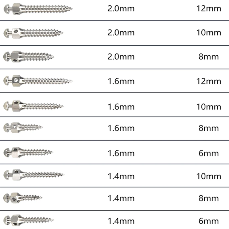 Mini Impianto 1.4 x 10mm